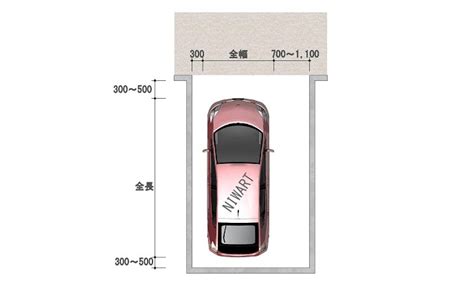 車庫 面積|どのくらいの大きさが必要？車庫のサイズについて